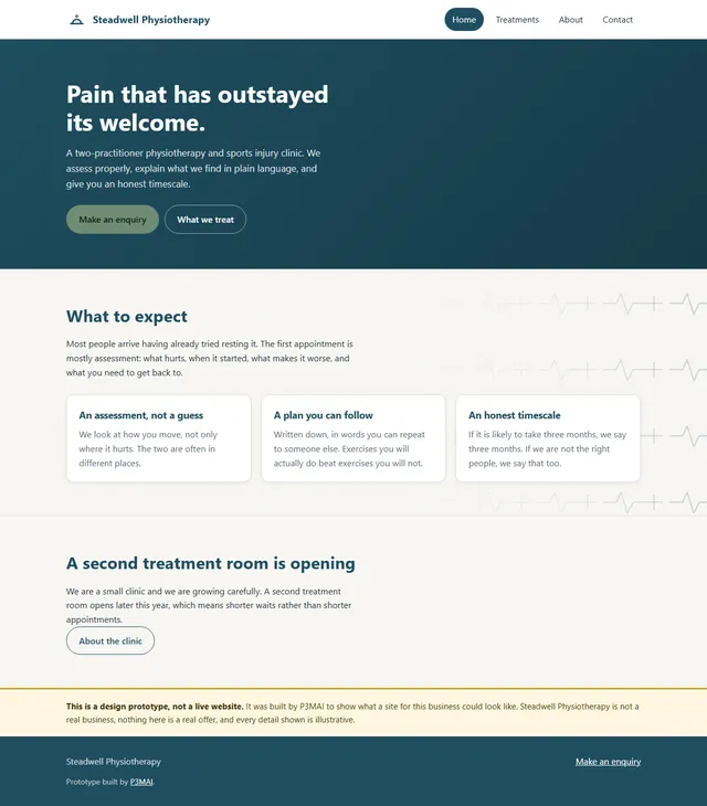 The Steadwell Physiotherapy prototype