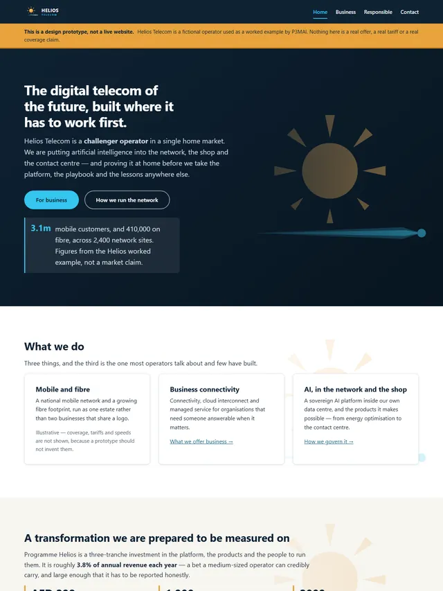 The Helios Telecom prototype